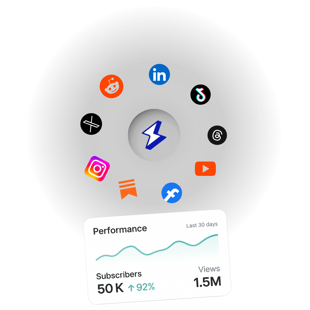 How to Grow Your Newsletter Subscribers on X (Twitter)
